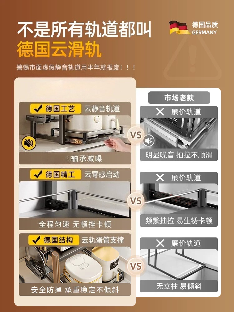 Küchen-Mikrowellen-Aufbewahrun – Kitchen Appliances Countertop Bewertung und Preis
