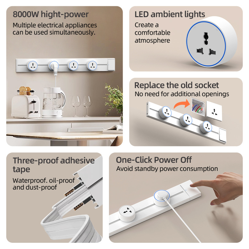 Weiße mobile Steckdosenleiste  – Kitchen Appliances In White Bewertung und Preis