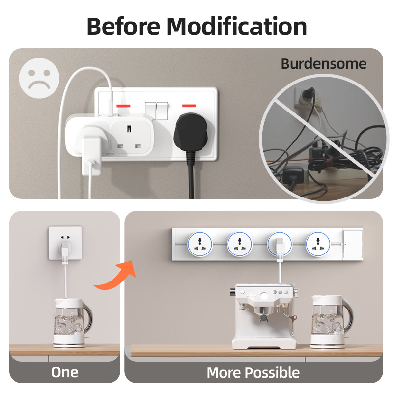 Weiße mobile Steckdosenleiste  – Kitchen Appliances In White Bewertung und Preis